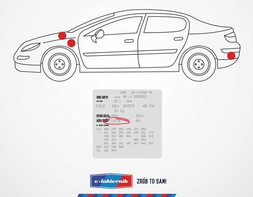 Jak znaleźć kolor lakieru do zaprawki